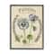 Stupell Industries Blue Assorted Pansies Vintage Floral Seed Packet Framed Wall Art